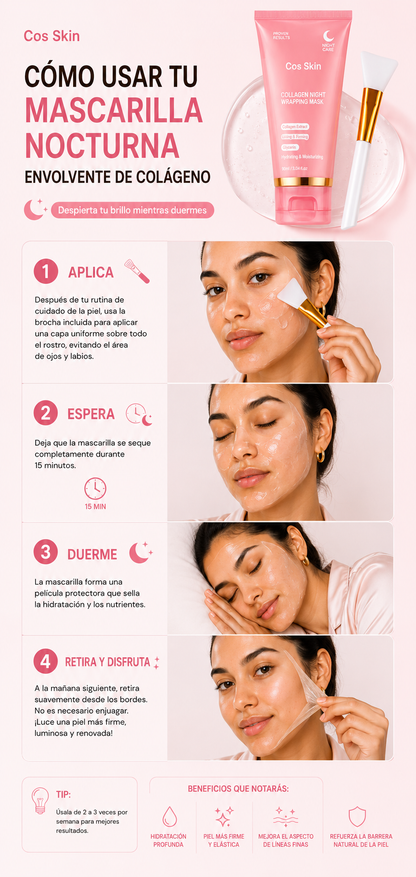 Mascarilla Facial de Colágeno para la Noche